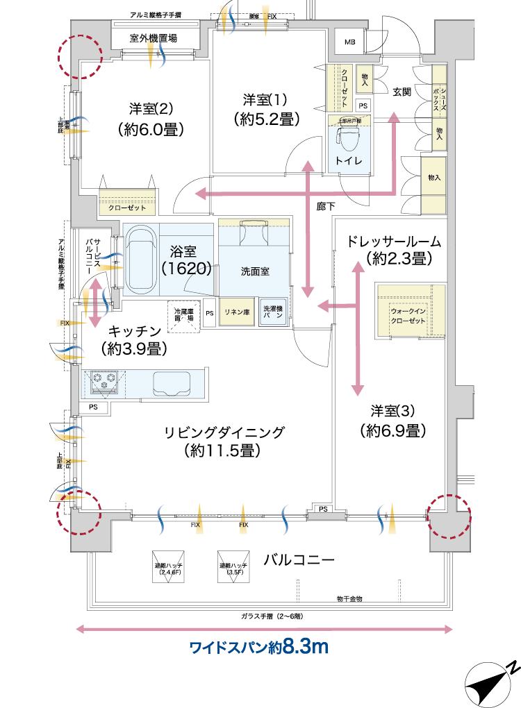 PLAN03
