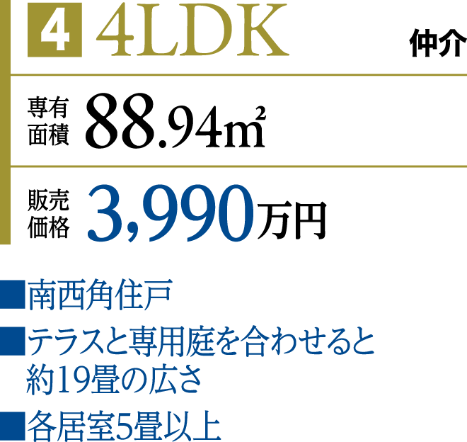 4LDK 専有面積88.94㎡