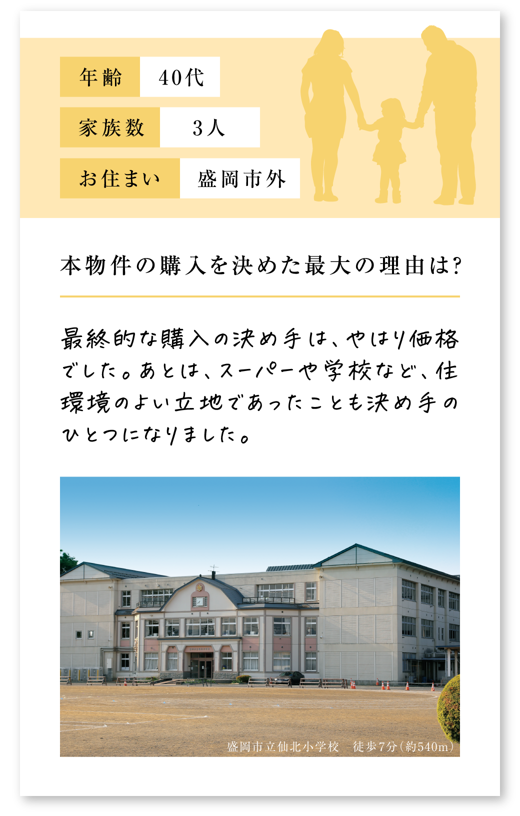 Q.本物件の購入を決めた最大の理由は？A.最終的な購入の決め手は、やはり価格でした。あとは、スーパーや学校など、住環境のよい立地であったことも決め手のひとつになりました。