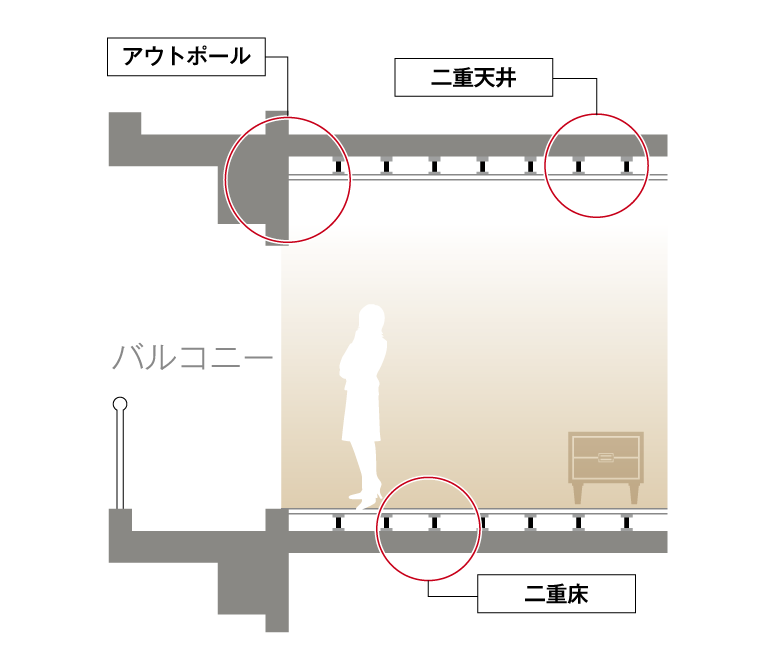 アウトポール