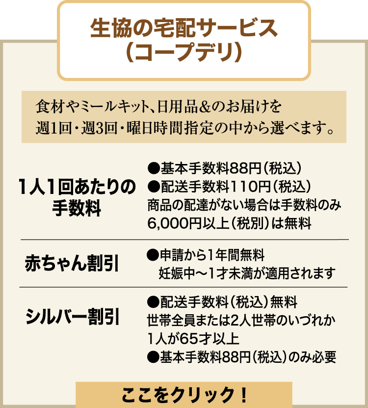 生協の宅配サービス（コープデリ）