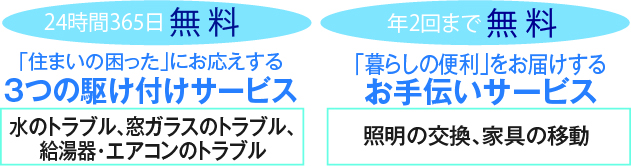 生活総合サポートサービス