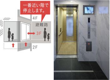 地震時管制運転装置付エレベーター