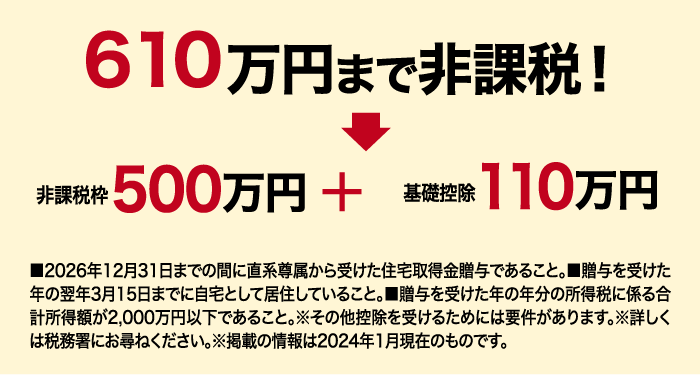 子供への贈与が、非課税になるって本当!?