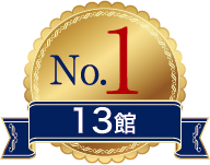 行政サービス水準総合評価