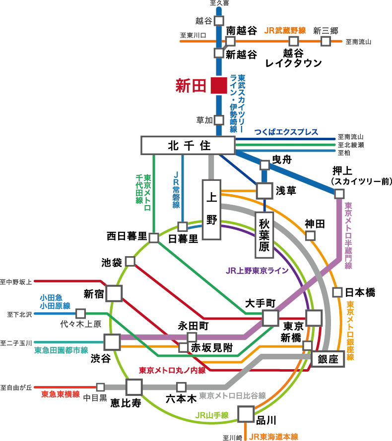 アクセス ベルドゥムール草加金明通り 公式 東武スカイツリーライン 伊勢崎線 新田 駅徒歩8分 アクセス ベルドゥムール草加金明通り 公式 東武スカイツリーライン 伊勢崎線 新田 駅徒歩8分