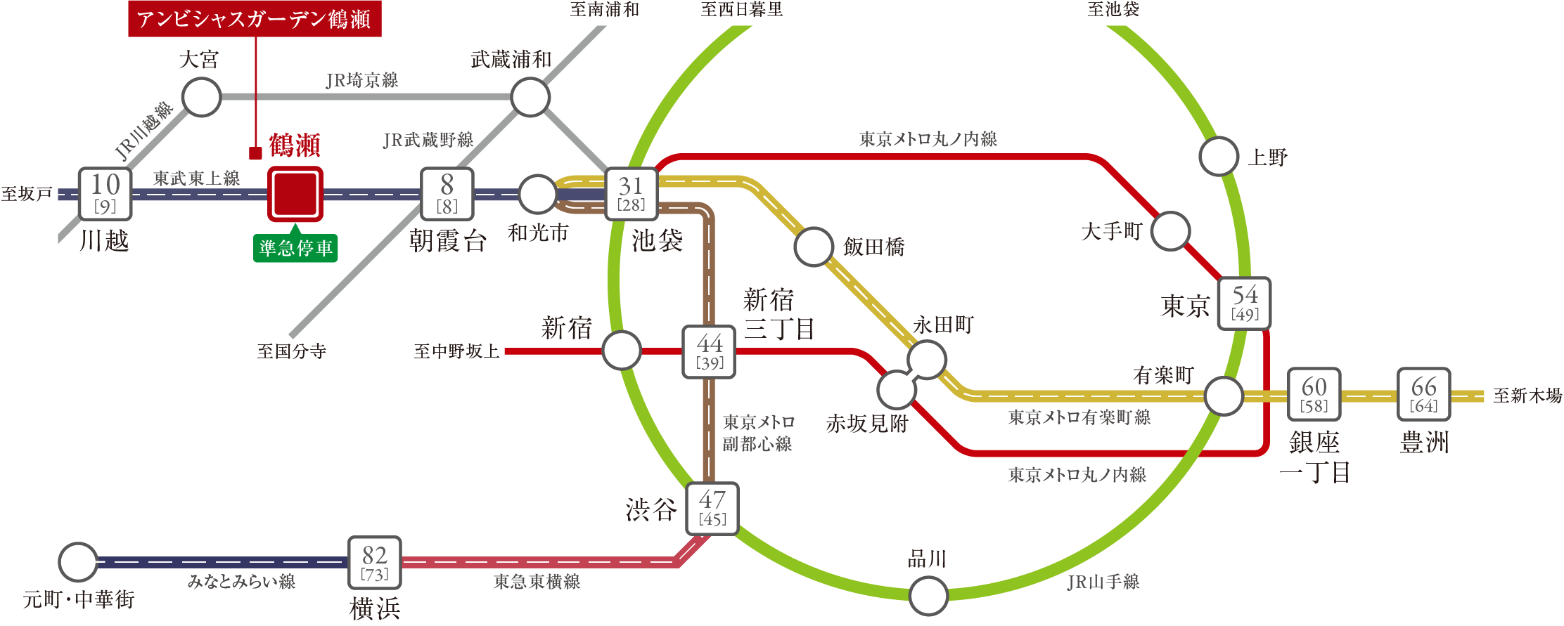 路線図