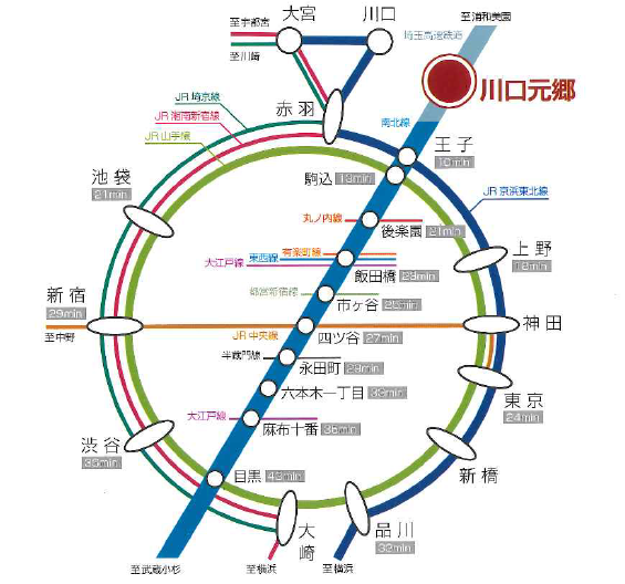 路線図